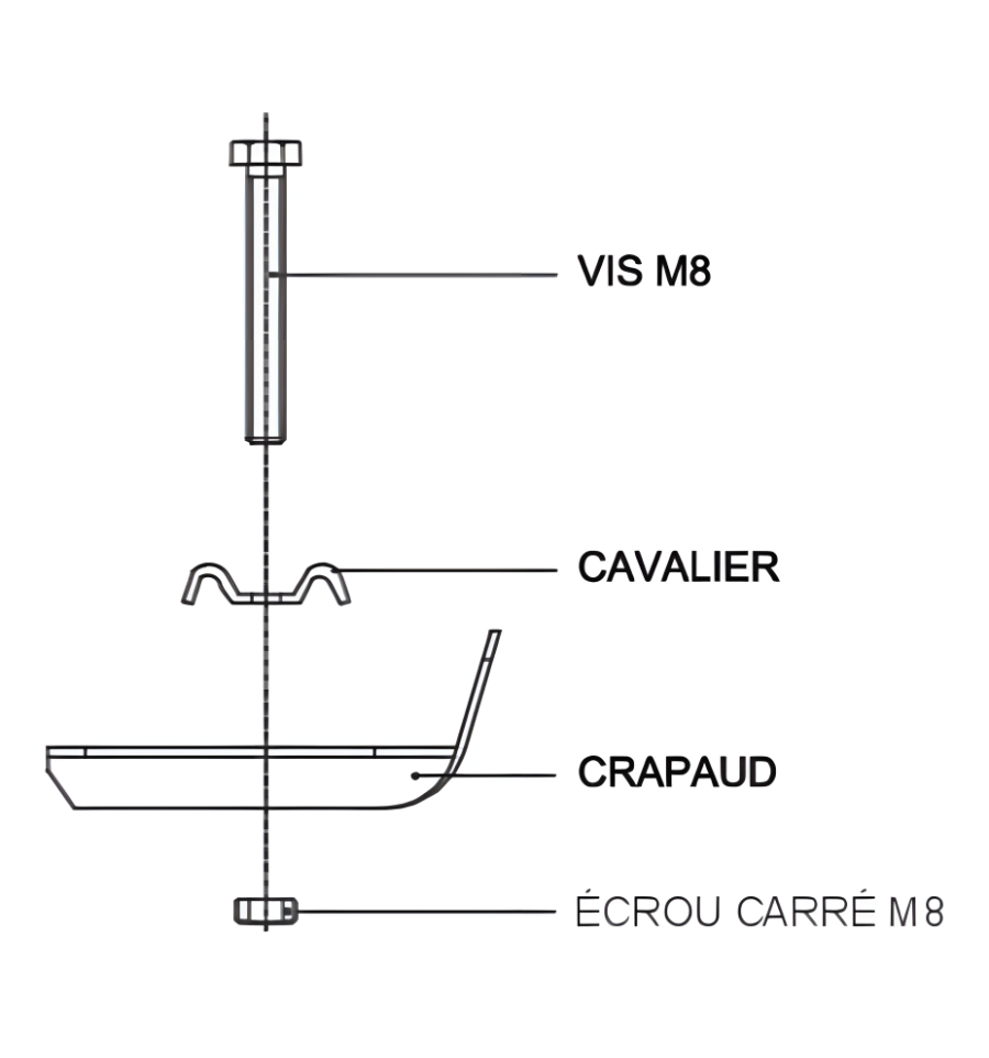 Installation fixation caillebotis métallique